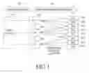 Fig. 02 - Interface device and method in wireless communication network