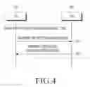 Fig. 05 - Interface device and method in wireless communication network