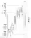 Fig. 06 - Interface device and method in wireless communication network