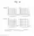 Fig. 05 - Scheduling apparatus and method for multicast broadcast service