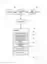 Fig. 03 - Communication system