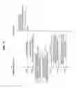 Fig. 14 - Apparatus and method for listen-before-talk in a frequency band