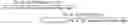 Fig. 02 - Load Distribution for Random Access