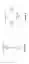 Fig. 08 - Load Distribution for Random Access