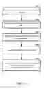 Fig. 11 - Configuration of multiple timing advance groups in wireless communication devices
