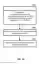 Fig. 14 - Configuration of multiple timing advance groups in wireless communication devices