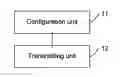 Fig. 01 - Information processing method, apparatus and system