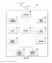 Fig. 03 - Method and apparatus for communication in a network of WLAN overlapping basic service set