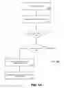 Fig. 05 - SYSTEM AND METHOD TO PERFORM SAFETY OPERATIONS IN ASSOCIATION WITH A NETWORK SERVICE