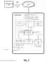 Fig. 07 - SYSTEM AND METHOD TO PERFORM SAFETY OPERATIONS IN ASSOCIATION WITH A NETWORK SERVICE