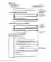 Fig. 04 - Communication device establishing wireless connection with terminal device and non-transitory computer-readable medium for terminal device establishing wireless connection with communication device