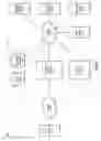 Fig. 06 - ESTABLISHMENT OF COMMUNICATION BETWEEN DEVICES