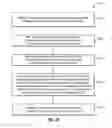 Fig. 17 - ESTABLISHMENT OF COMMUNICATION BETWEEN DEVICES