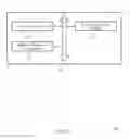 Fig. 07 - BANDWIDTH AGGREGATION FOR WIRELESS LOCAL AREA NETWORKS