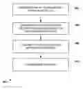 Fig. 01 - Supporting semi-persistent scheduling for varied transmission time intervals