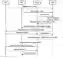 Fig. 01 - Telecommunications apparatuses and methods