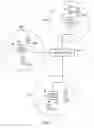 Fig. 02 - Telecommunications apparatuses and methods