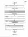 Fig. 07 - Telecommunications apparatuses and methods