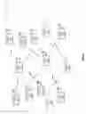 Fig. 03 - Inter-AP coordination and synchronization within wireless communications