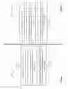 Fig. 08 - Inter-AP coordination and synchronization within wireless communications