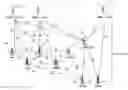 Fig. 01 - X2 brokering with aggregation optimization