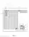 Fig. 02 - HEATING DEVICE FOR A DOMESTIC APPLIANCE