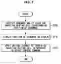 Fig. 08 - Cooking apparatus and control method thereof