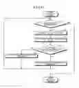 Fig. 14 - Induction heating cooking apparatus