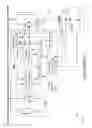 Fig. 03 - Flicker control for electric arc furnace