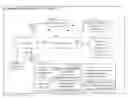 Fig. 01 - Intelligent control of backlighting or other pilot lights on wall switch or the like