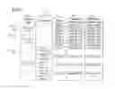 Fig. 12 - Intelligent control of backlighting or other pilot lights on wall switch or the like