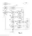 Fig. 14 - Digital load control system providing power and communication via existing power wiring