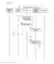 Fig. 06 - Lighting control system and lighting control device used therefor