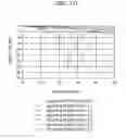 Fig. 13 - WIRING BOARD AND METHOD OF MANUFACTURING WIRING BOARD