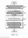 Fig. 25 - Foldable electronic device and control method thereof