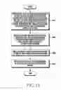 Fig. 29 - Foldable electronic device and control method thereof