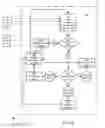 Fig. 10 - Apparatus, systems and methods for row unit downforce control