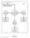 Fig. 11 - Apparatus, systems and methods for row unit downforce control