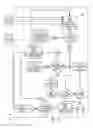 Fig. 17 - Apparatus, systems and methods for row unit downforce control