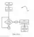 Fig. 19 - Seeding control system and method