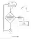 Fig. 20 - Seeding control system and method