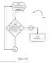 Fig. 21 - Seeding control system and method