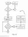 Fig. 22 - Seeding control system and method