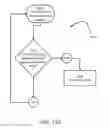 Fig. 24 - Seeding control system and method