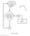 Fig. 25 - Seeding control system and method