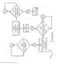 Fig. 29 - Seeding control system and method