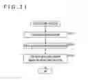 Fig. 30 - FARM FIELD MANAGEMENT SYSTEM, FARM FIELD MANAGEMENT METHOD, AND FARM EQUIPMENT SYSTEM