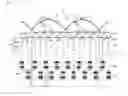 Fig. 02 - Plant cultivation equipment using up-down system