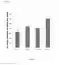 Fig. 09 - Non-GM improved crops and methods for obtaining crops with improved inheritable traits