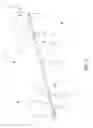 Fig. 03 - Modular Spear